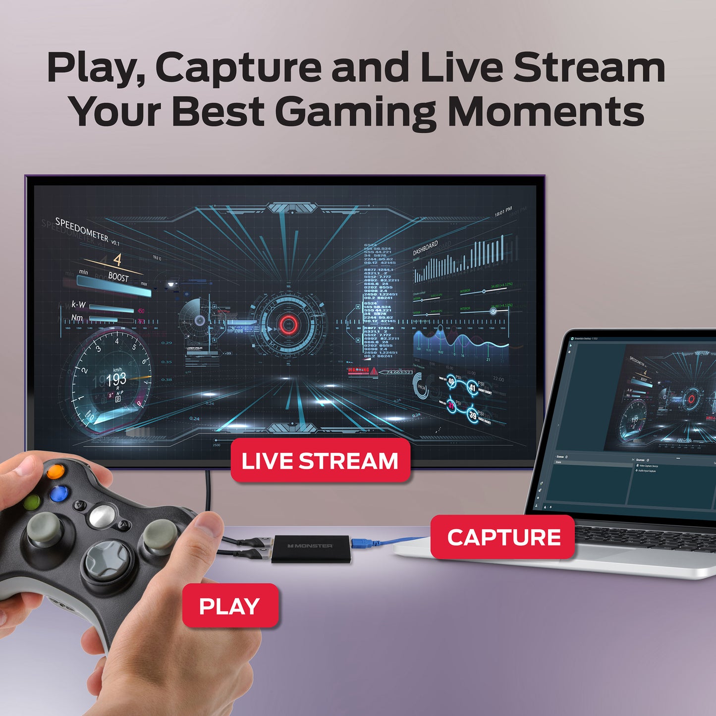 Capture Card, 4K 60FPS Game Play, 1080p 60FPS Capture & Streaming