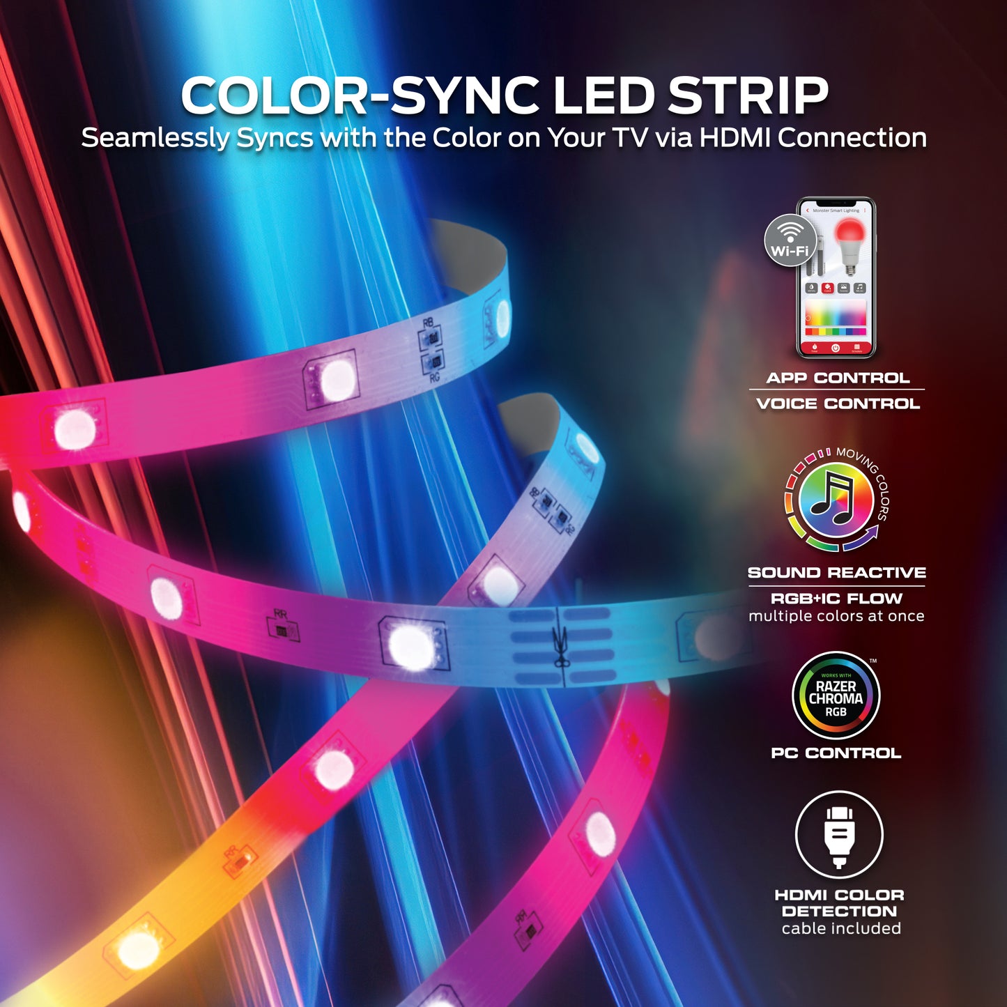 Smart Lighting HDMI Color Sync LED Strip for TVs Up to 85”, Color Flow, Music Mode, App & Voice Control, HDMI Decoder