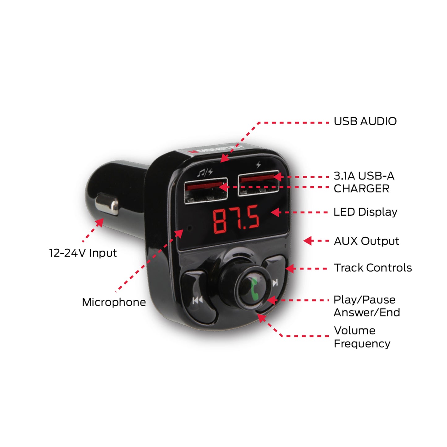 Bluetooth FM Transmitter With 3.1 Amp USB Charging Ports, USB/USB-A