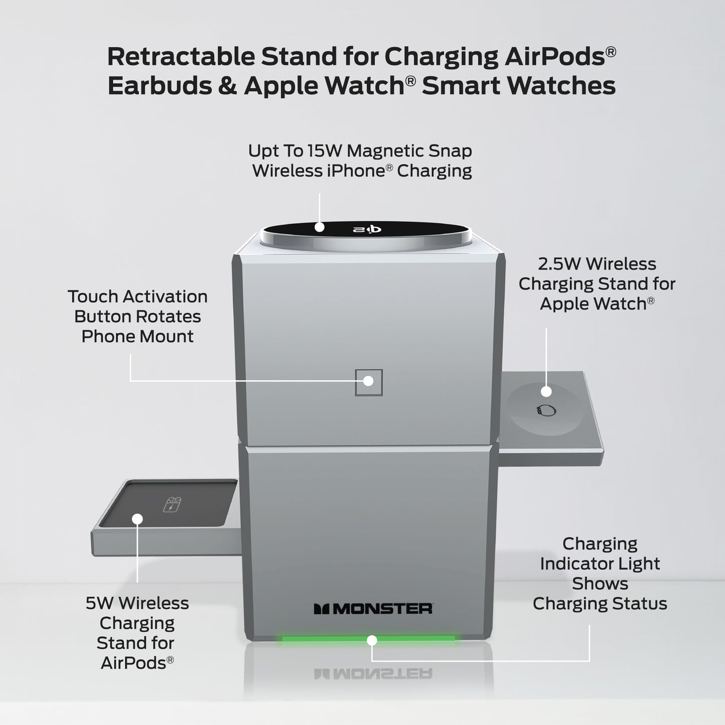 Monster 3-in-1 Motorized Wireless Charger for iPhone, Apple Watch & AirPods - Magnetic, Rotating, Fast Charging Station