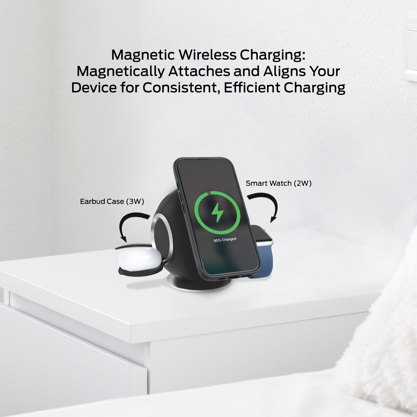 10-in-1 Wireless Charging Sphere Compatible with iPhone, Apple Watch, AirPods, 3x AC Outlets, 2x USB-C, 2x USB-A, Magnetic Base Power Station