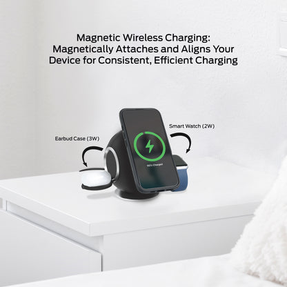 10-in-1 Wireless Charging Sphere Compatible with iPhone, Apple Watch, AirPods, 3x AC Outlets, 2x USB-C, 2x USB-A, Magnetic Base Power Station