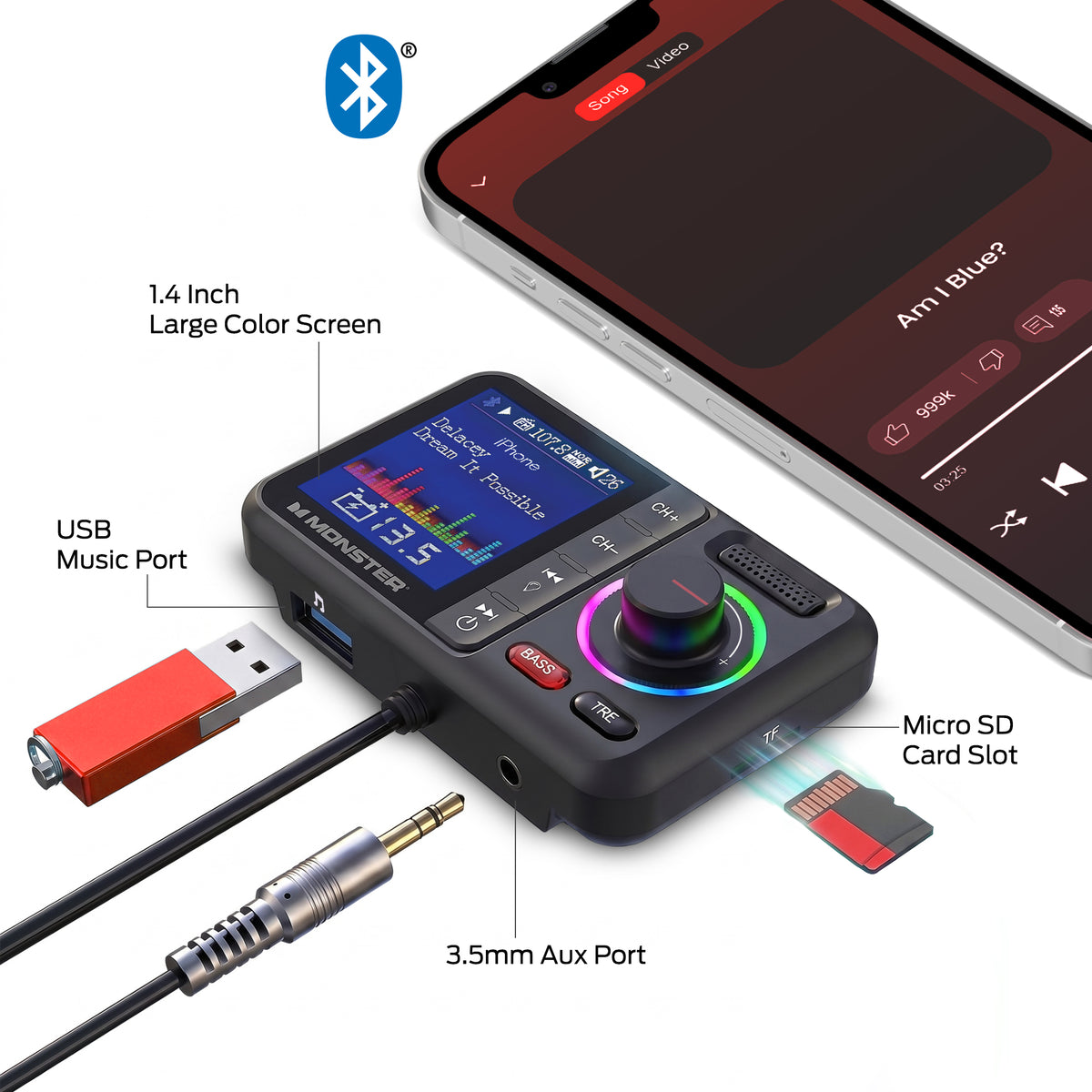 Monster Bluetooth FM Transmitter for Car, 48W Dual USB Fast Charger, PD 30W USB-C & QC 3.0 USB-A, Hands-Free Calling