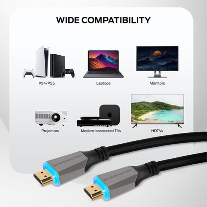 Monster 8K HDMI Cable 2 Pack 10 ft, Ultra High Speed HDMI 2.1 Cords with LED Illuminated Connectors, 48Gbps, 8K 60Hz & 4K 144Hz Gaming
