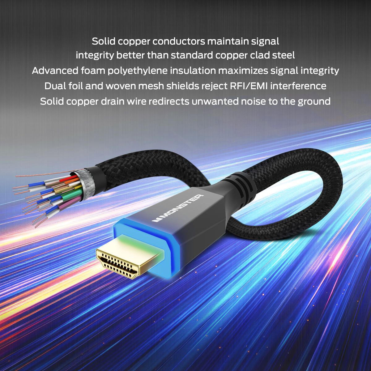 Monster 8K HDMI Cable 2 Pack 10 ft, Ultra High Speed HDMI 2.1 Cords with LED Illuminated Connectors, 48Gbps, 8K 60Hz & 4K 144Hz Gaming