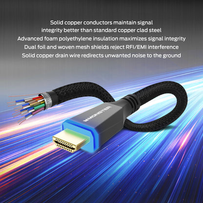 Monster 8K HDMI Cable 2 Pack 10 ft, Ultra High Speed HDMI 2.1 Cords with LED Illuminated Connectors, 48Gbps, 8K 60Hz & 4K 144Hz Gaming
