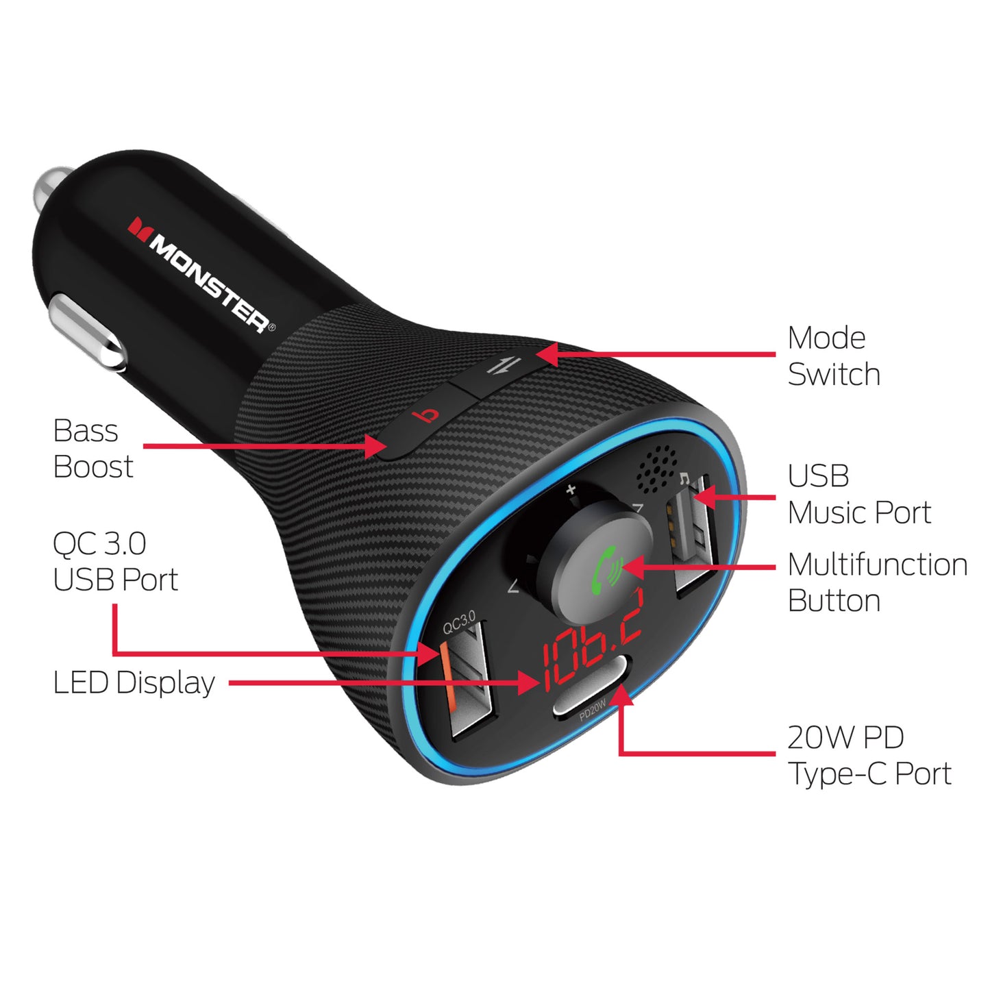 Bluetooth FM Transmitter and 20W Car Charger, Ports For USB/Type-C Devices