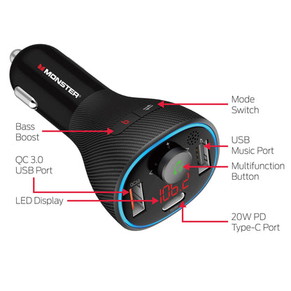 Bluetooth FM Transmitter and 20W Car Charger, Ports For USB/Type-C Devices