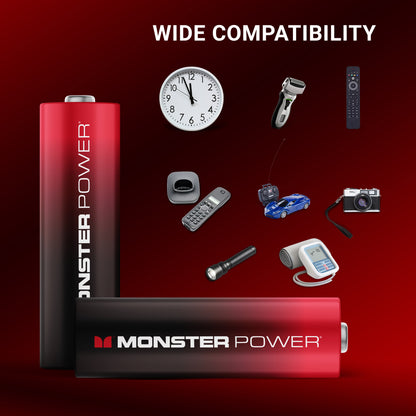 Monster AA Alkaline Batteries (20-Pack) | 2X Power Boost for High-Drain Devices